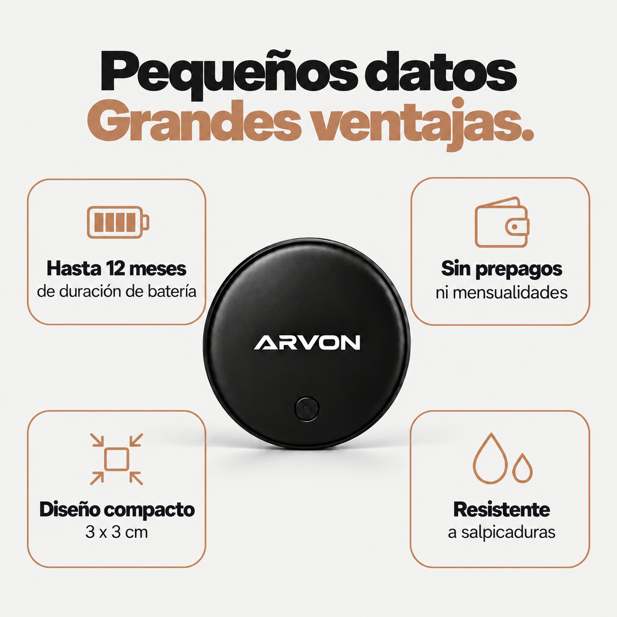 Tag Localizador  – Compatible con iOS y Android