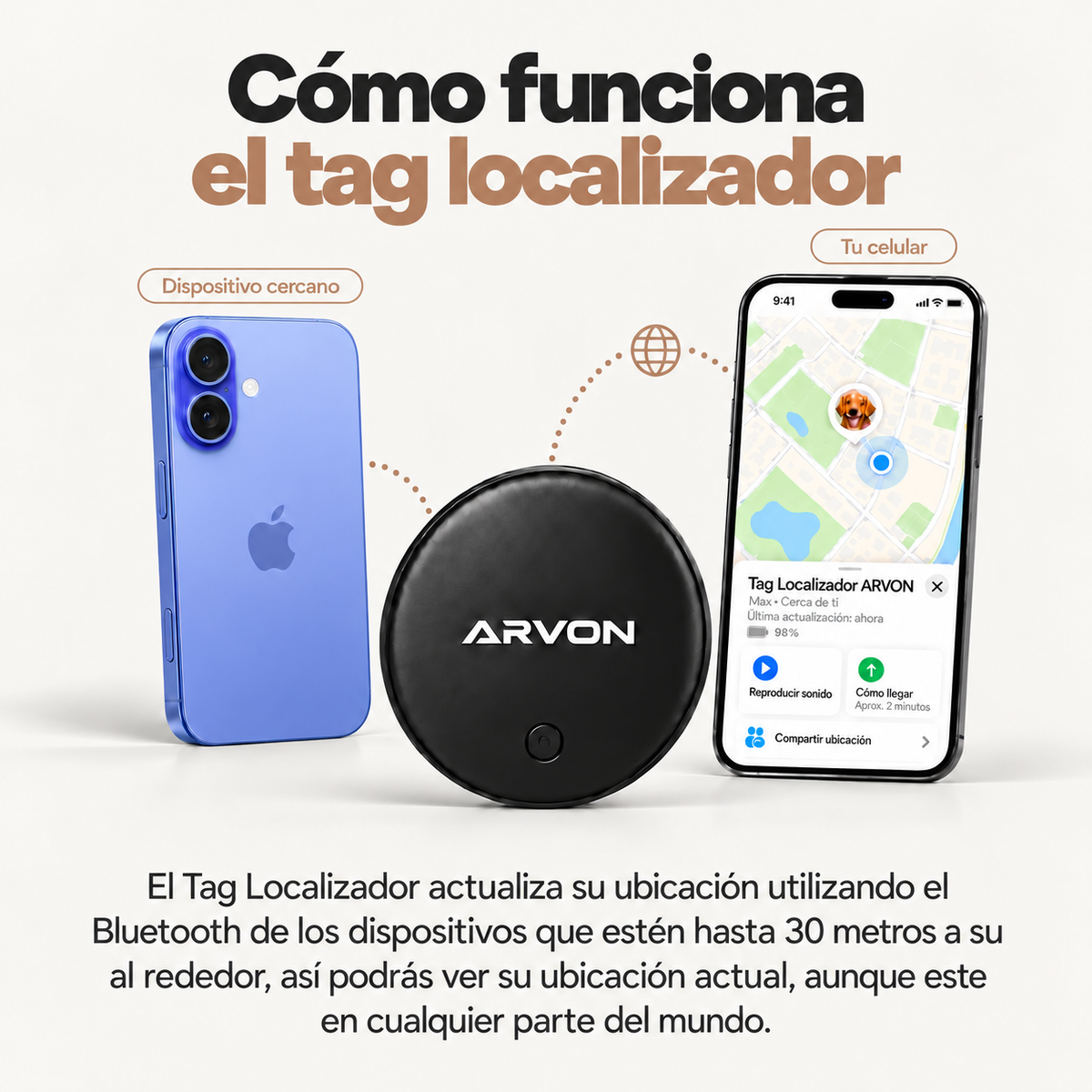 Tag Localizador  – Compatible con iOS y Android